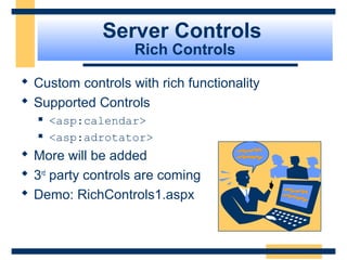 Server Controls
                   Rich Controls

 Custom controls with rich functionality
 Supported Controls
     <asp:calendar>
     <asp:adrotator>
 More will be added
 3rd party controls are coming
 Demo: RichControls1.aspx



                                            Slide 65 of 72
 