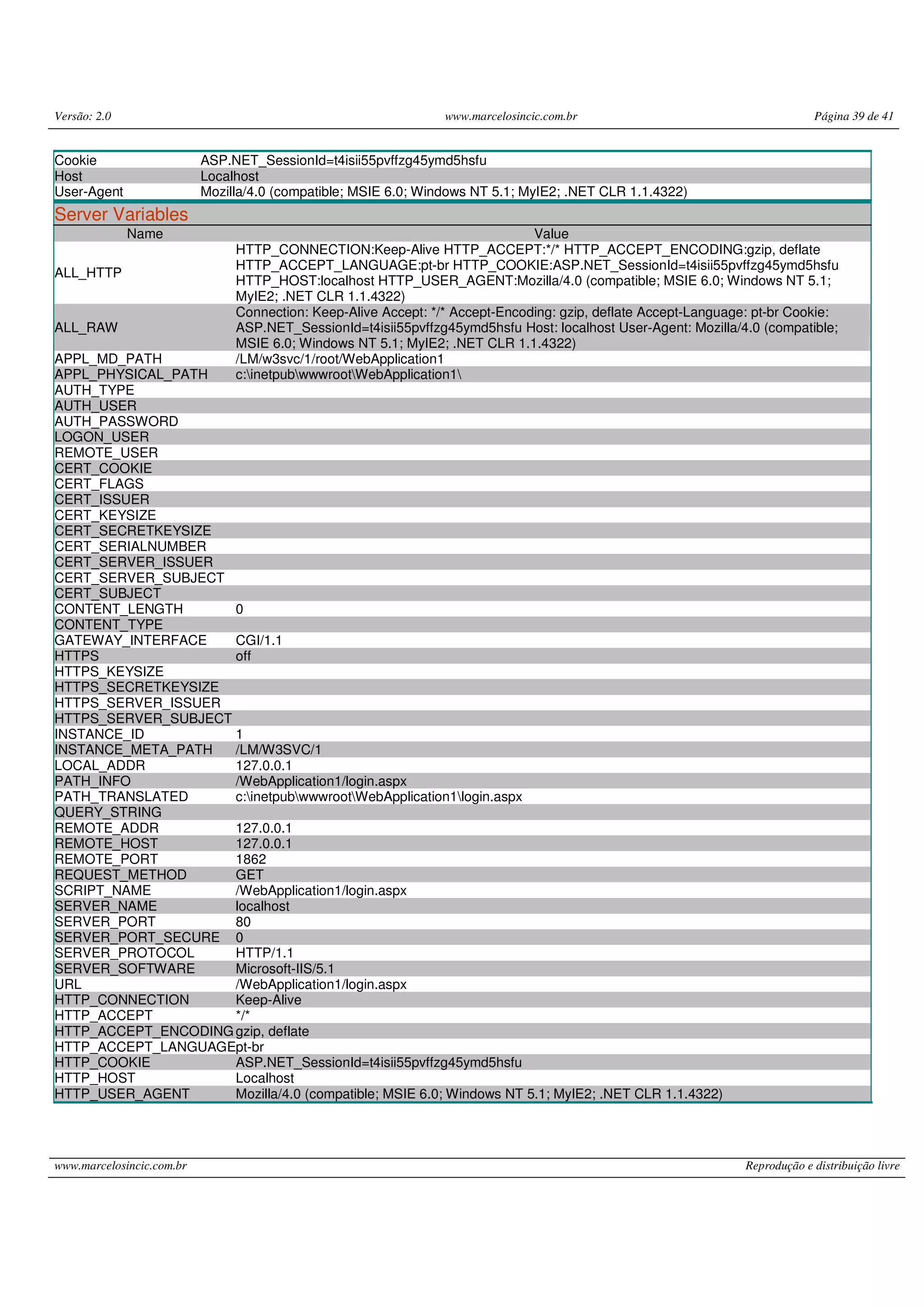 Versão: 2.0 www.marcelosincic.com.br Página 39 de 41 www.marcelosincic.com.br Reprodução e distribuição livre Cookie ASP.NET_SessionId=t4isii55pvffzg45ymd5hsfu Host Localhost User-Agent Mozilla/4.0 (compatible; MSIE 6.0; Windows NT 5.1; MyIE2; .NET CLR 1.1.4322) Server Variables Name Value ALL_HTTP HTTP_CONNECTION:Keep-Alive HTTP_ACCEPT:*/* HTTP_ACCEPT_ENCODING:gzip, deflate HTTP_ACCEPT_LANGUAGE:pt-br HTTP_COOKIE:ASP.NET_SessionId=t4isii55pvffzg45ymd5hsfu HTTP_HOST:localhost HTTP_USER_AGENT:Mozilla/4.0 (compatible; MSIE 6.0; Windows NT 5.1; MyIE2; .NET CLR 1.1.4322) ALL_RAW Connection: Keep-Alive Accept: */* Accept-Encoding: gzip, deflate Accept-Language: pt-br Cookie: ASP.NET_SessionId=t4isii55pvffzg45ymd5hsfu Host: localhost User-Agent: Mozilla/4.0 (compatible; MSIE 6.0; Windows NT 5.1; MyIE2; .NET CLR 1.1.4322) APPL_MD_PATH /LM/w3svc/1/root/WebApplication1 APPL_PHYSICAL_PATH c:inetpubwwwrootWebApplication1 AUTH_TYPE AUTH_USER AUTH_PASSWORD LOGON_USER REMOTE_USER CERT_COOKIE CERT_FLAGS CERT_ISSUER CERT_KEYSIZE CERT_SECRETKEYSIZE CERT_SERIALNUMBER CERT_SERVER_ISSUER CERT_SERVER_SUBJECT CERT_SUBJECT CONTENT_LENGTH 0 CONTENT_TYPE GATEWAY_INTERFACE CGI/1.1 HTTPS off HTTPS_KEYSIZE HTTPS_SECRETKEYSIZE HTTPS_SERVER_ISSUER HTTPS_SERVER_SUBJECT INSTANCE_ID 1 INSTANCE_META_PATH /LM/W3SVC/1 LOCAL_ADDR 127.0.0.1 PATH_INFO /WebApplication1/login.aspx PATH_TRANSLATED c:inetpubwwwrootWebApplication1login.aspx QUERY_STRING REMOTE_ADDR 127.0.0.1 REMOTE_HOST 127.0.0.1 REMOTE_PORT 1862 REQUEST_METHOD GET SCRIPT_NAME /WebApplication1/login.aspx SERVER_NAME localhost SERVER_PORT 80 SERVER_PORT_SECURE 0 SERVER_PROTOCOL HTTP/1.1 SERVER_SOFTWARE Microsoft-IIS/5.1 URL /WebApplication1/login.aspx HTTP_CONNECTION Keep-Alive HTTP_ACCEPT */* HTTP_ACCEPT_ENCODING gzip, deflate HTTP_ACCEPT_LANGUAGEpt-br HTTP_COOKIE ASP.NET_SessionId=t4isii55pvffzg45ymd5hsfu HTTP_HOST Localhost HTTP_USER_AGENT Mozilla/4.0 (compatible; MSIE 6.0; Windows NT 5.1; MyIE2; .NET CLR 1.1.4322) 