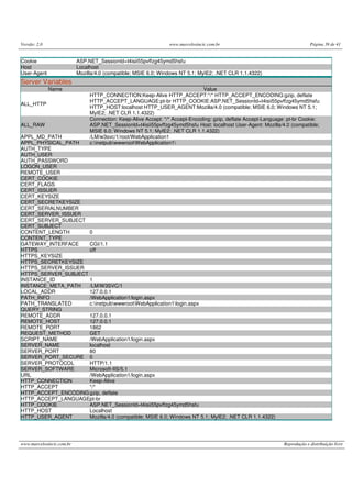 Versão: 2.0 www.marcelosincic.com.br Página 39 de 41
www.marcelosincic.com.br Reprodução e distribuição livre
Cookie ASP.NET_SessionId=t4isii55pvffzg45ymd5hsfu
Host Localhost
User-Agent Mozilla/4.0 (compatible; MSIE 6.0; Windows NT 5.1; MyIE2; .NET CLR 1.1.4322)
Server Variables
Name Value
ALL_HTTP
HTTP_CONNECTION:Keep-Alive HTTP_ACCEPT:*/* HTTP_ACCEPT_ENCODING:gzip, deflate
HTTP_ACCEPT_LANGUAGE:pt-br HTTP_COOKIE:ASP.NET_SessionId=t4isii55pvffzg45ymd5hsfu
HTTP_HOST:localhost HTTP_USER_AGENT:Mozilla/4.0 (compatible; MSIE 6.0; Windows NT 5.1;
MyIE2; .NET CLR 1.1.4322)
ALL_RAW
Connection: Keep-Alive Accept: */* Accept-Encoding: gzip, deflate Accept-Language: pt-br Cookie:
ASP.NET_SessionId=t4isii55pvffzg45ymd5hsfu Host: localhost User-Agent: Mozilla/4.0 (compatible;
MSIE 6.0; Windows NT 5.1; MyIE2; .NET CLR 1.1.4322)
APPL_MD_PATH /LM/w3svc/1/root/WebApplication1
APPL_PHYSICAL_PATH c:inetpubwwwrootWebApplication1
AUTH_TYPE
AUTH_USER
AUTH_PASSWORD
LOGON_USER
REMOTE_USER
CERT_COOKIE
CERT_FLAGS
CERT_ISSUER
CERT_KEYSIZE
CERT_SECRETKEYSIZE
CERT_SERIALNUMBER
CERT_SERVER_ISSUER
CERT_SERVER_SUBJECT
CERT_SUBJECT
CONTENT_LENGTH 0
CONTENT_TYPE
GATEWAY_INTERFACE CGI/1.1
HTTPS off
HTTPS_KEYSIZE
HTTPS_SECRETKEYSIZE
HTTPS_SERVER_ISSUER
HTTPS_SERVER_SUBJECT
INSTANCE_ID 1
INSTANCE_META_PATH /LM/W3SVC/1
LOCAL_ADDR 127.0.0.1
PATH_INFO /WebApplication1/login.aspx
PATH_TRANSLATED c:inetpubwwwrootWebApplication1login.aspx
QUERY_STRING
REMOTE_ADDR 127.0.0.1
REMOTE_HOST 127.0.0.1
REMOTE_PORT 1862
REQUEST_METHOD GET
SCRIPT_NAME /WebApplication1/login.aspx
SERVER_NAME localhost
SERVER_PORT 80
SERVER_PORT_SECURE 0
SERVER_PROTOCOL HTTP/1.1
SERVER_SOFTWARE Microsoft-IIS/5.1
URL /WebApplication1/login.aspx
HTTP_CONNECTION Keep-Alive
HTTP_ACCEPT */*
HTTP_ACCEPT_ENCODING gzip, deflate
HTTP_ACCEPT_LANGUAGEpt-br
HTTP_COOKIE ASP.NET_SessionId=t4isii55pvffzg45ymd5hsfu
HTTP_HOST Localhost
HTTP_USER_AGENT Mozilla/4.0 (compatible; MSIE 6.0; Windows NT 5.1; MyIE2; .NET CLR 1.1.4322)
 