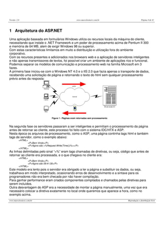 Versão: 2.0 www.marcelosincic.com.br Página 4 de 41
www.marcelosincic.com.br Reprodução e distribuição livre
1 Arquitetura do ASP.NET
Uma aplicação baseada em formulários Windows utiliza os recursos locais da máquina do cliente,
necessitando que instale o .NET Framework e um poder de processamento acima de Pentium II 300
e memória de 64 MB, alem de exigir Windows 98 ou superior.
Com estas características limitamos em muito a distribuição e utilização fora do ambiente
corporativo.
Com os recursos presentes e adicionados nos browsers web e a aplicação de servidores inteligentes
e não apenas transmissores de textos, foi possível criar um ambiente de aplicações rico e funcional.
Podemos separar os modelos de comunicação e processamento web na família Microsoft em 3
fazes.
A primeira fase iniciou-se com o Windows NT 4.0 e o IIS 2.0 que fazia apenas o transporte de dados,
recebendo uma solicitação de página e retornando o texto do html sem qualquer processamento
prévio antes da resposta:
Figura 1 - Páginas eram retornadas sem processamento
Na segunda fase os servidores passaram a ser inteligentes e permitiam o processamento da página
antes de retornar ao cliente, este processo foi feito com o sistema IDC/HTX e ASP.
Nesta época os arquivos de processamento, como o ASP, uma página continha tags html e também
tags de servidor, como o exemplo abaixo:
<HTML>
<P>Bem Vindo</P>
<P>Agora são <%Request.Write(Time())%></P>
</HTML>
As linhas delimitadas pelo sinal “<%” eram tags chamadas de diretivas, ou seja, código que antes de
retornar ao cliente era processada, e o que chegava no cliente era:
<HTML>
<P>Bem Vindo</P>
<P>Agora são 09:41:30</P>
</HTML>
Este modelo era lento pois o servidor era obrigado a ler a página e substituir os dados, ou seja,
trabalhava em modo interpretado, ocasionando erros de desenvolvimento e a sintaxe para os
programadores não era bem checada por não haver compilação.
Para ganhar performance eram criados componentes compilados e chamados pelas diretivas para
serem incluídos.
Outra desvantagem do ASP era a necessidade de montar a página manualmente, uma vez que era
necessário colocar a diretiva exatamente no local onde queremos que aparece a hora, como no
exemplo acima.
 