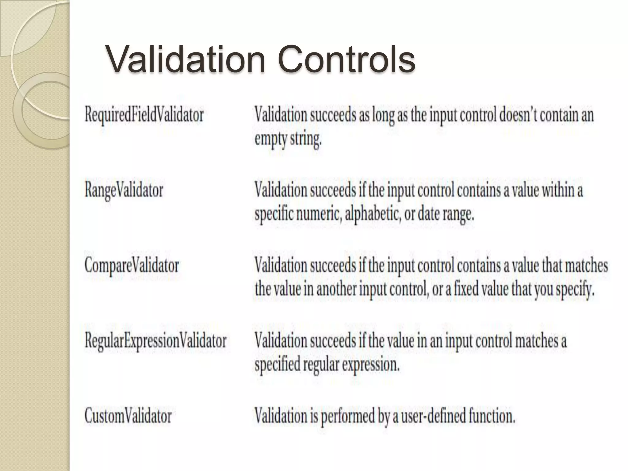 Validation Controls 