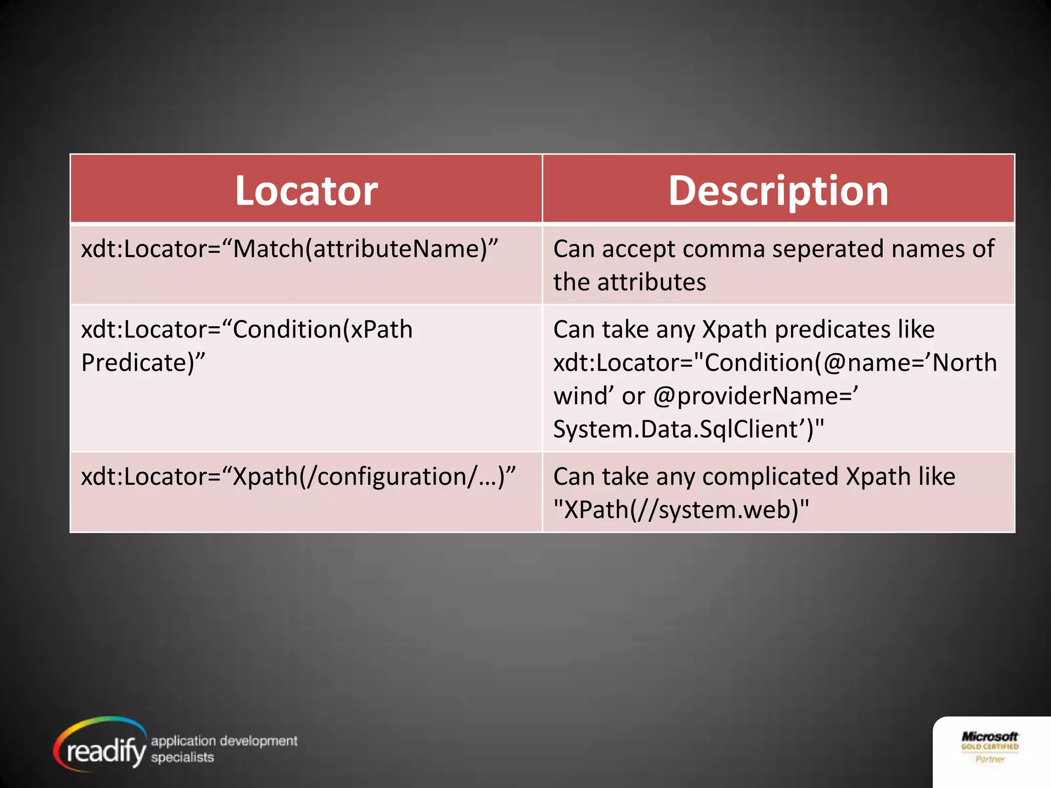 Expand range of allowed url types maxRequestPathLength and requestPathInvalidChars