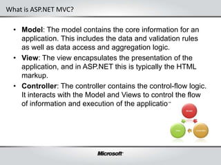 ASP.NET MVC Best Practices malisa ncube | PPT