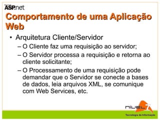 Comportamento de uma Aplicação Web Arquitetura Cliente/Servidor O Cliente faz uma requisição ao servidor; O Servidor processa a requisição e retorna ao cliente solicitante; O Processamento de uma requisição pode demandar que o Servidor se conecte a bases de dados, leia arquivos XML, se comunique com Web Services, etc. 