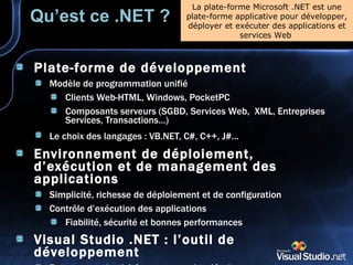 Qu’est ce .NET ? Plate-forme de développement   Modèle de programmation unifié Clients Web-HTML, Windows, PocketPC Composants serveurs (SGBD, Services Web,  XML, Entreprises Services, Transactions…) Le choix des langages : VB.NET, C#, C++, J#…   Environnement de déploiement, d’exécution et de management des applications Simplicité, richesse de déploiement et de configuration Contrôle d’exécution des applications Fiabilité, sécurité et bonnes performances Visual Studio .NET : l’outil de développement Pour une productivité accrue pour les développeurs La plate-forme Microsoft .NET est une plate-forme applicative pour développer, déployer et exécuter des applications et services Web  
