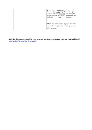 Example: - ASPX Pages are used to
                                               render the HTML. You can configure
                                               to not to use ASP.NET pages and use
                                               different     view    engines.


                                               There are many view engines available
                                               in market or you can create your own
                                               view engine.




And, further updates on difference between questions and answers, please visit my blog @
http://onlydifferencefaqs.blogspot.in/
 