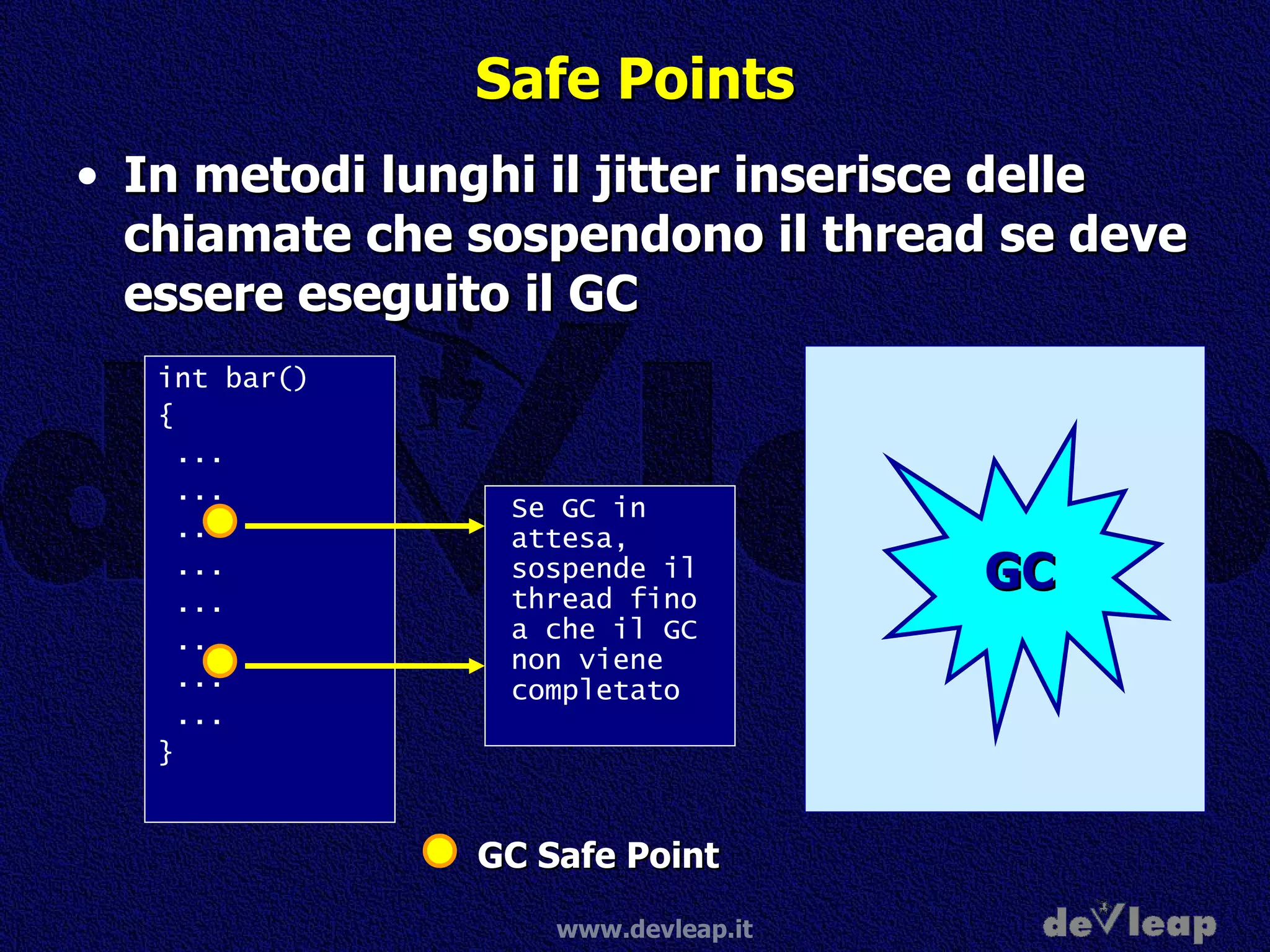 Safe Points In metodi lunghi il jitter inserisce delle chiamate che sospendono il thread se deve essere eseguito il GC int bar()  { ... ... ... ... ... ... ... ... } GC Se GC in attesa, sospende il thread fino a che il GC non viene completato GC Safe Point 