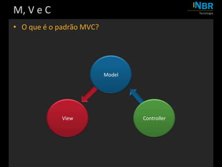 Asp.Net Mvc