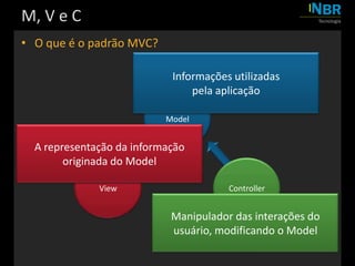 Asp.Net Mvc