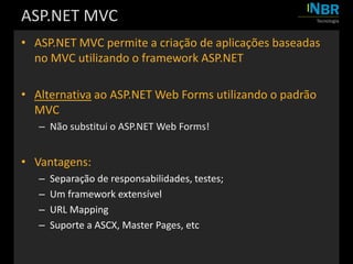 Asp.Net Mvc