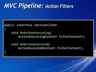 ASP.NET MVC | PPTX | Web Design and HTML | Internet