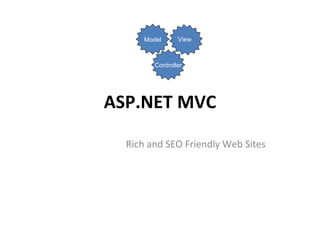 ASP.NET MVC Rich and SEO Friendly Web Sites   Model Controller View 