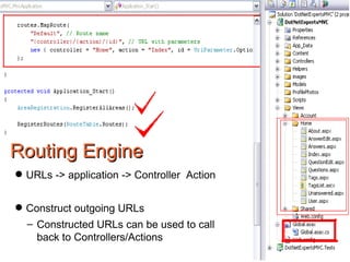 URLs -> application -> Controller  Action Construct outgoing URLs  Constructed URLs can be used to call back to Controllers/Actions Routing Engine 