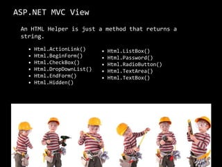 Controller [C]Controlling the flow of application execution