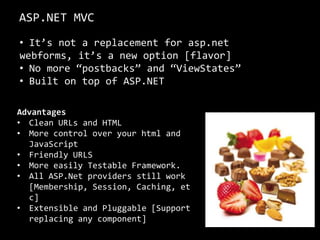 ASP.NET MVCIt’s not a replacement for asp.net webforms, it’s a new option [flavor]