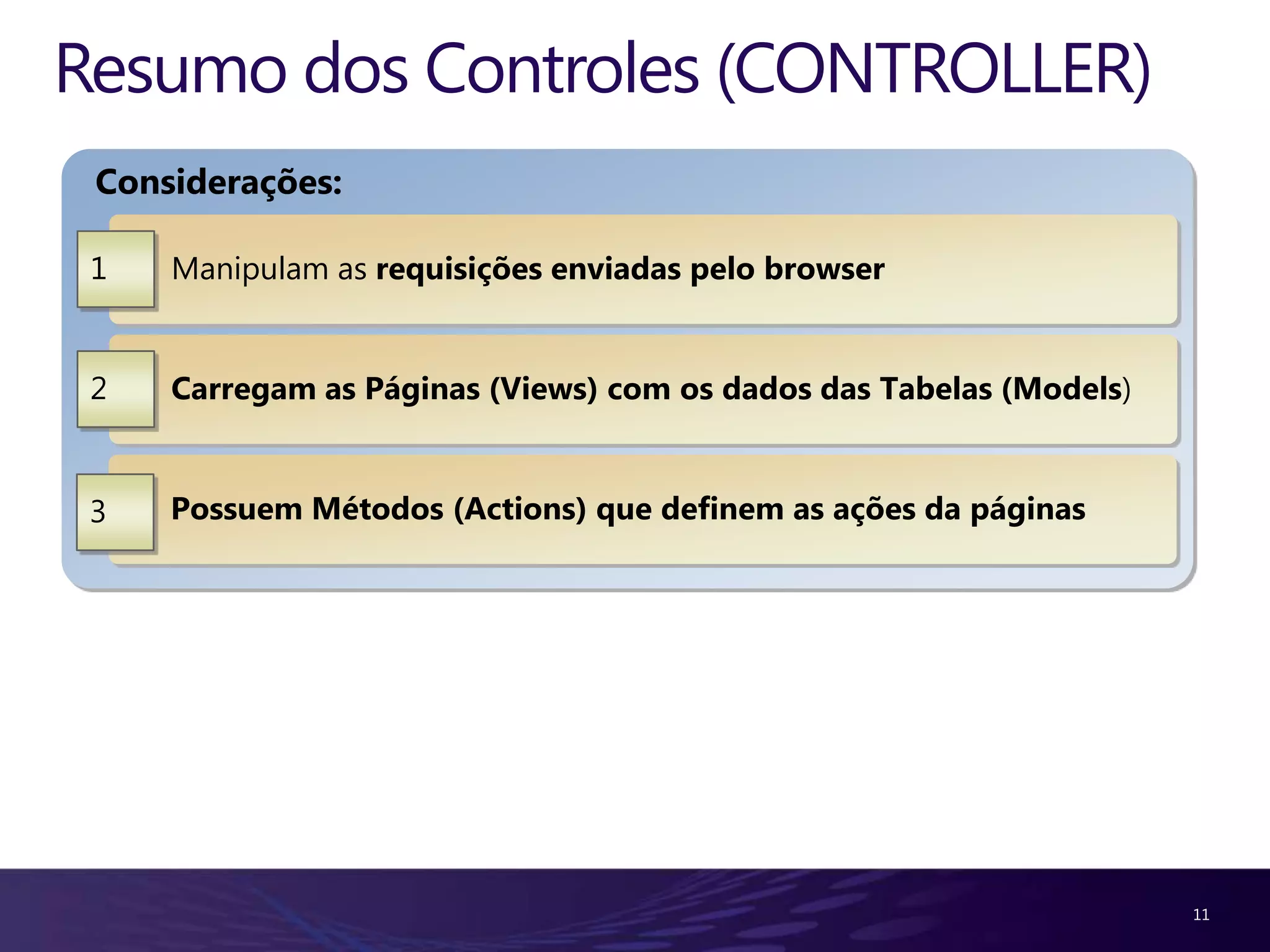Resumo dos Controles (CONTROLLER)
 Considerações:

 1   Manipulam as requisições enviadas pelo browser


 2   Carregam as Páginas (Views) com os dados das Tabelas (Models)


 3   Possuem Métodos (Actions) que definem as ações da páginas




                                                                     11
 