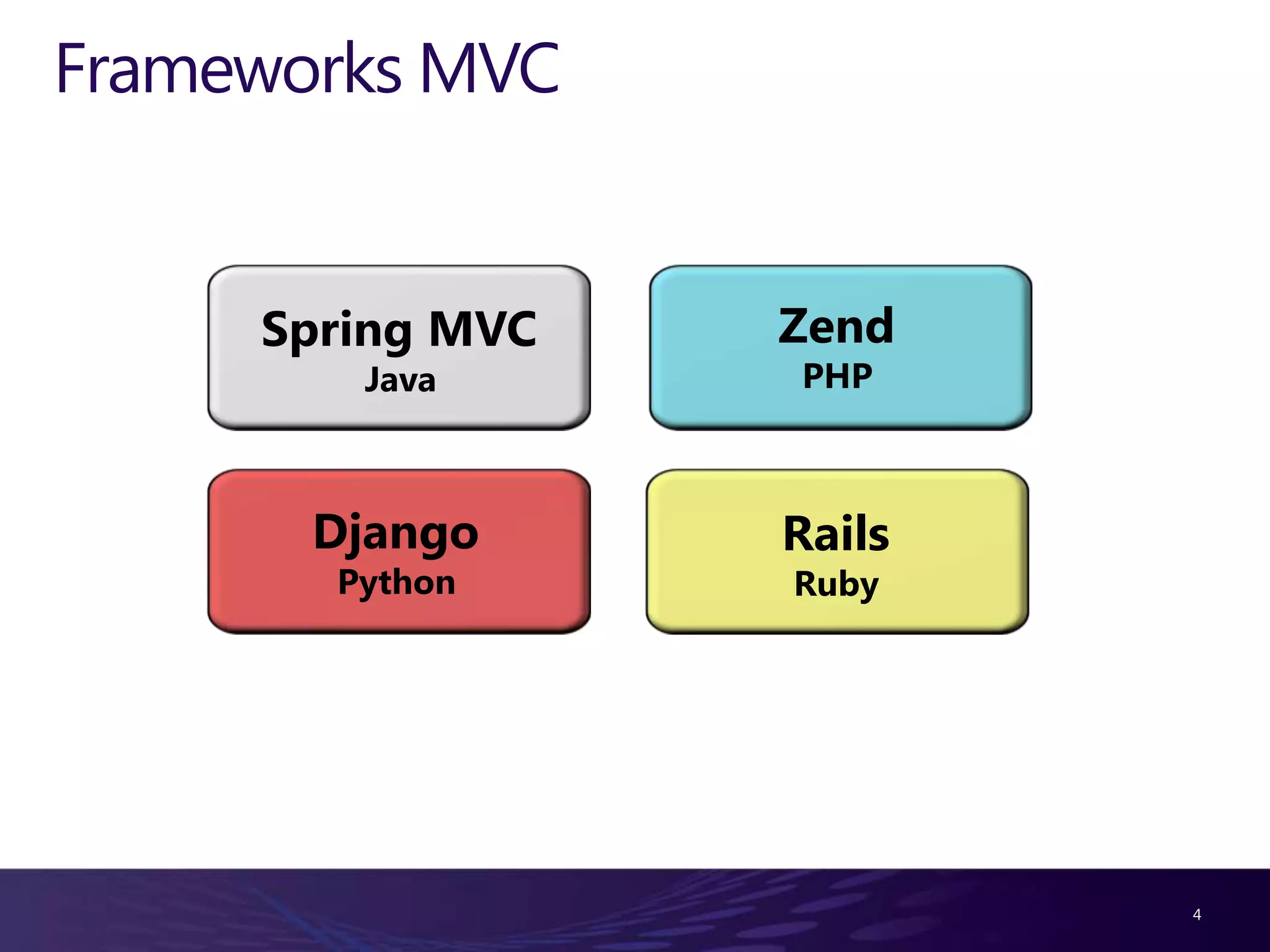 Frameworks MVC


     Spring MVC   Zend
        Java      PHP



       Django     Rails
       Python     Ruby




                          4
 