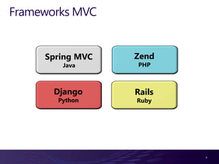 Frameworks MVC


     Spring MVC   Zend
        Java      PHP



       Django     Rails
       Python     Ruby




                          4
 
