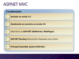 ASP.NET MVC
 Considerações:

 1   Incluído na versão 3.5


 2   Atualmente se encontra na versão 4.0


 3   Alternativa ao ASP.NET (WebForms, WebPages)


4    ASP.NET Routing (Requisições Mapeadas para Ações)


5    Principal Assembly: System.Web.Mvc



                                                         5
 
