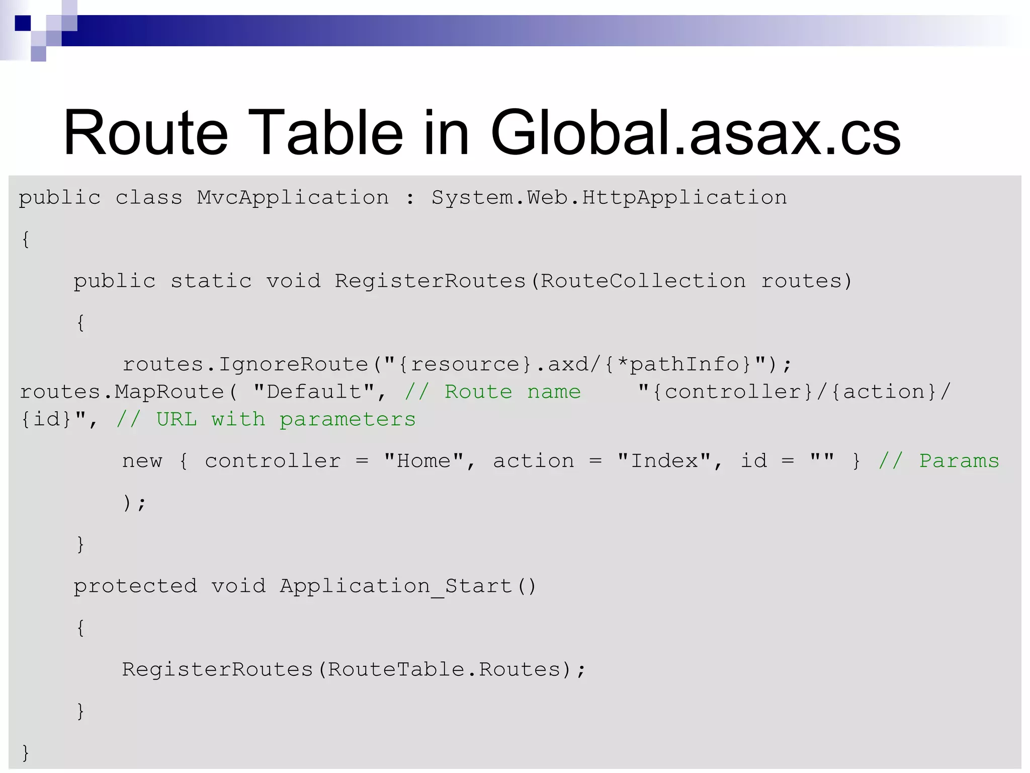 Route Table in Global.asax.cs public class MvcApplication : System.Web.HttpApplication { public static void RegisterRoutes(RouteCollection routes) { routes.IgnoreRoute("{resource}.axd/{*pathInfo}"); routes.MapRoute( "Default", // Route name "{controller}/{action}/ {id}", // URL with parameters new { controller = "Home", action = "Index", id = "" } // Params ); } protected void Application_Start() { RegisterRoutes(RouteTable.Routes); } } 