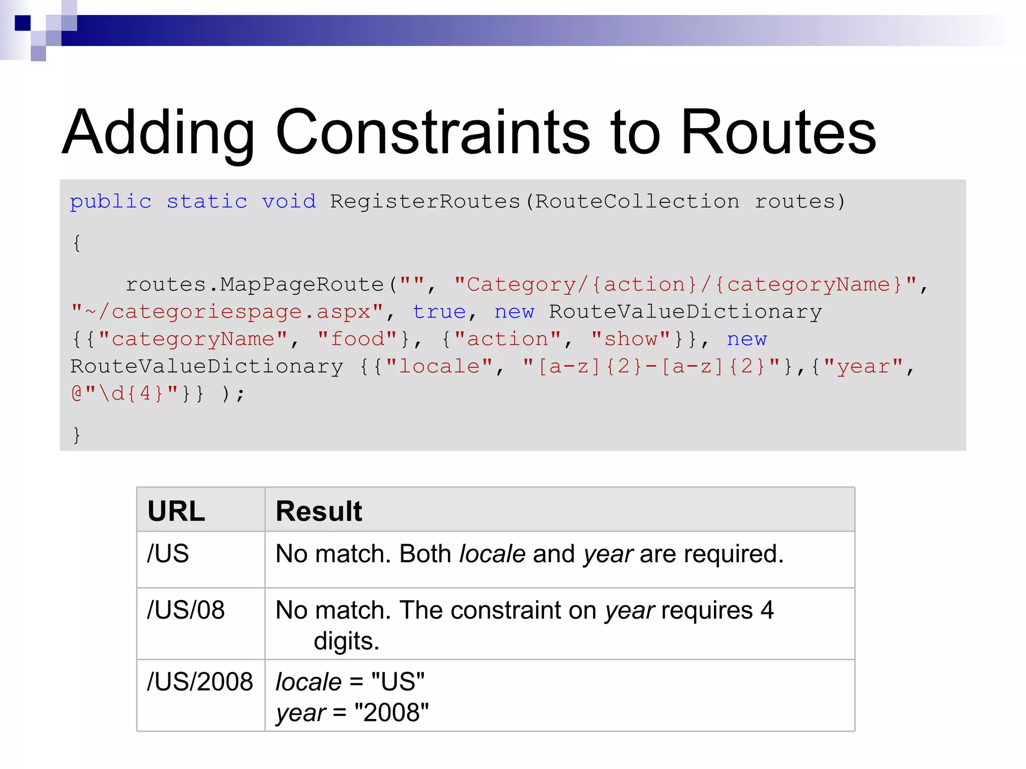 Adding Constraints to Routes public static void RegisterRoutes(RouteCollection routes) { routes.MapPageRoute("", "Category/{action}/{categoryName}", "~/categoriespage.aspx", true, new RouteValueDictionary {{"categoryName", "food"}, {"action", "show"}}, new RouteValueDictionary {{"locale", "[a-z]{2}-[a-z]{2}"},{"year", @"d{4}"}} ); } URL Result /US No match. Both locale and year are required. /US/08 No match. The constraint on year requires 4 digits. /US/2008 locale = "US" year = "2008" 