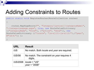Adding Constraints to Routes
public static void RegisterRoutes(RouteCollection routes)
{
    routes.MapPageRoute("", "Category/{action}/{categoryName}",
"~/categoriespage.aspx", true, new RouteValueDictionary
{{"categoryName", "food"}, {"action", "show"}}, new
RouteValueDictionary {{"locale", "[a-z]{2}-[a-z]{2}"},{"year",
@"d{4}"}} );
}


     URL      Result
     /US      No match. Both locale and year are required.

     /US/08   No match. The constraint on year requires 4
                 digits.
     /US/2008 locale = "US"
              year = "2008"
 