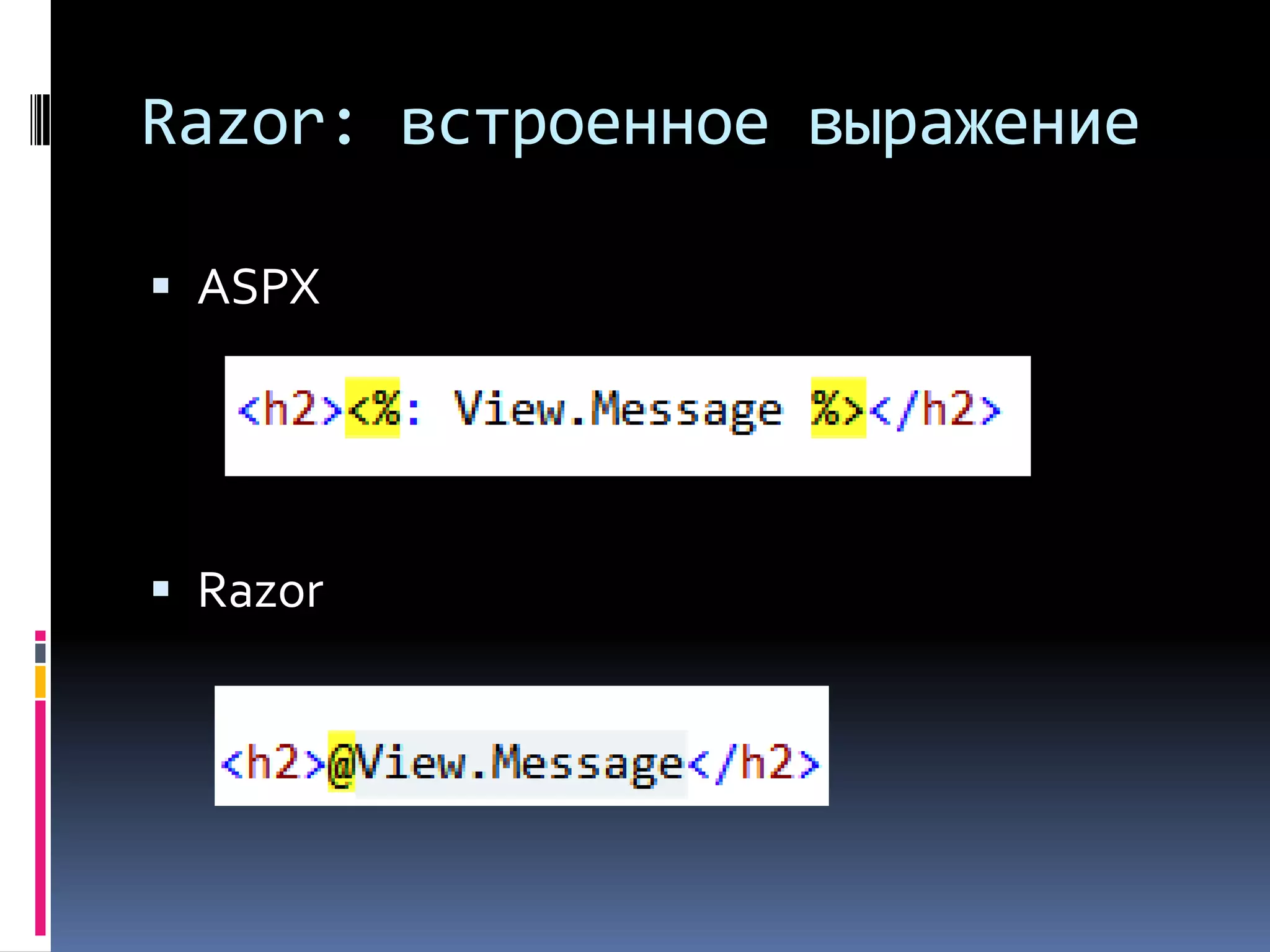 Razor: встроенное выражениеASPXRazor
