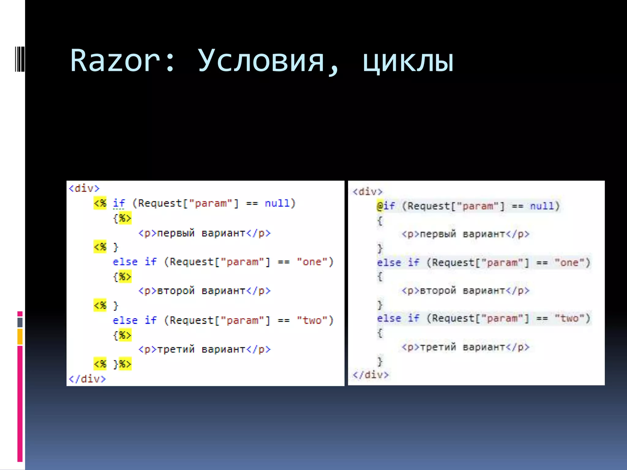 Razor: Условия, циклы