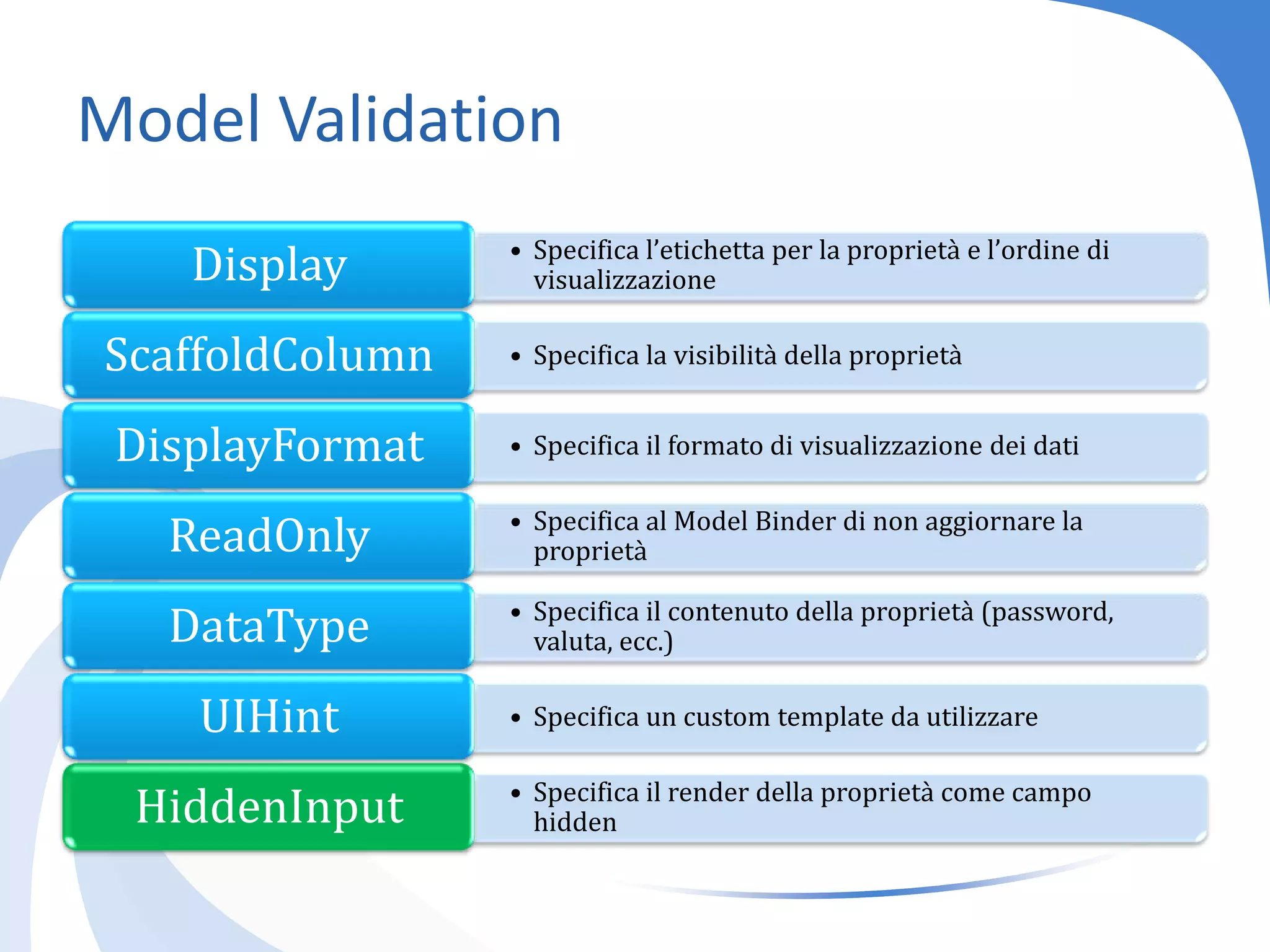 Model Validation