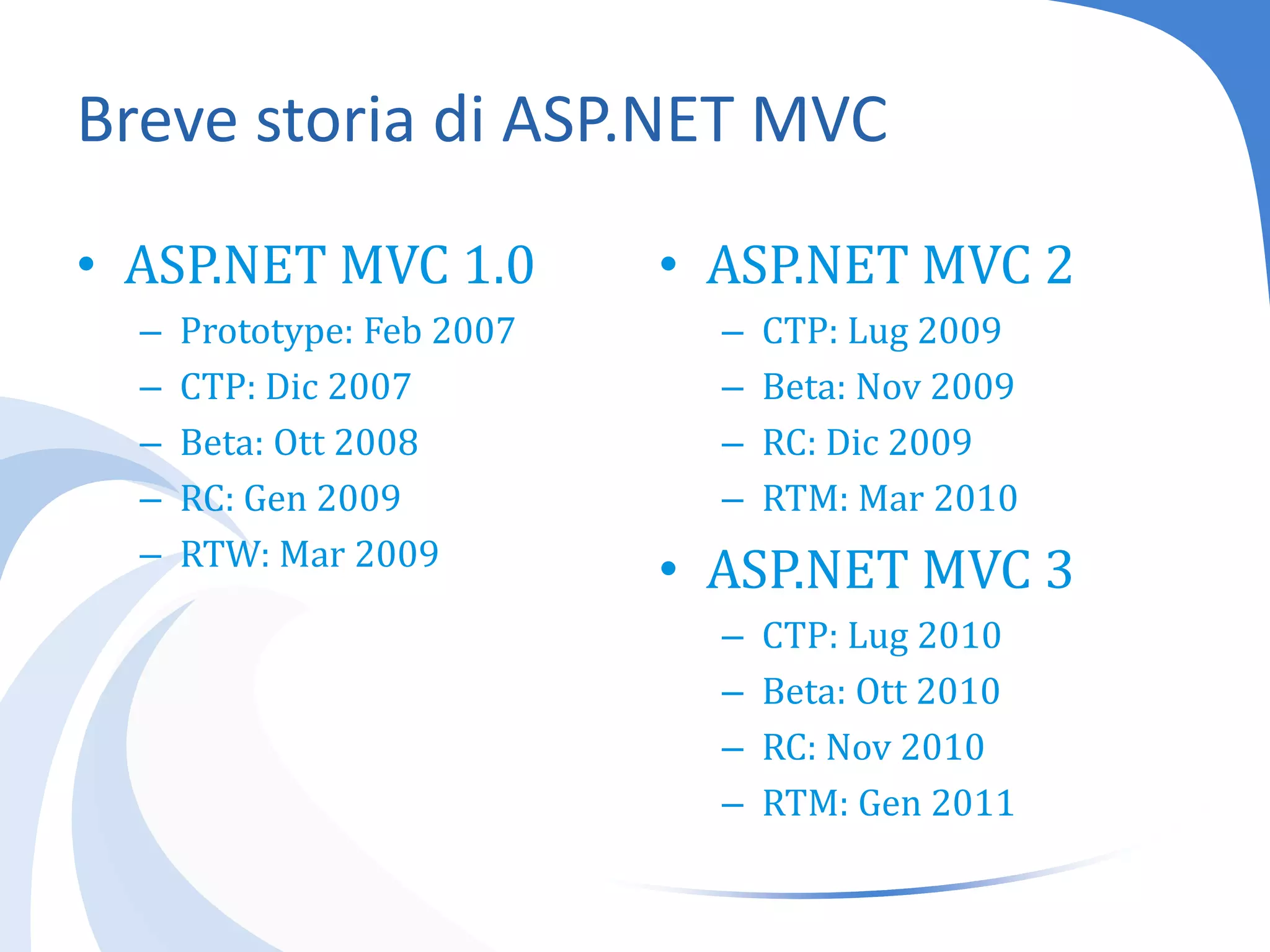 Breve storia di ASP.NET MVCASP.NET MVC 1.0Prototype: Feb 2007CTP: Dic 2007Beta: Ott 2008RC: Gen 2009RTW: Mar 2009ASP.NET MVC 2CTP: Lug 2009Beta: Nov 2009RC: Dic 2009RTM: Mar 2010ASP.NET MVC 3CTP: Lug 2010Beta: Ott 2010RC: Nov 2010RTM: Gen 2011