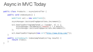 public class
   public void
        WebClient        new WebClient



                                    “result"


                                new Uri "http://www.bing.com/"

   public ActionResult
       return
 