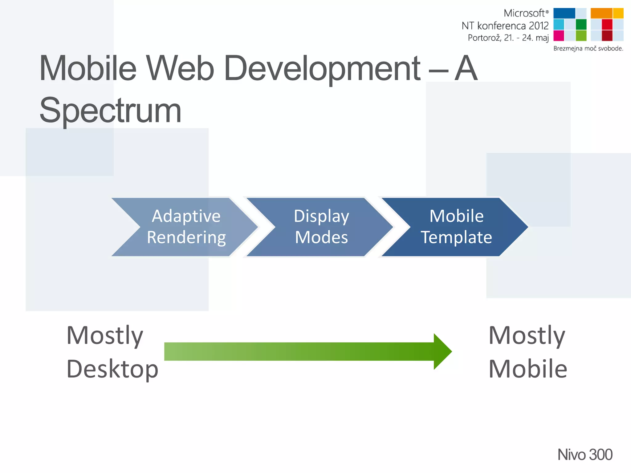 Mobile Web Development – A Spectrum Adaptive Display Mobile Rendering Modes Template Nivo 300 