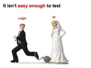 It isn’t easy enoughto testUILogic