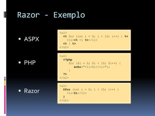 Razor - Exemplo<ul><% for (int i = 0; i < 10; i++) { %>    <li><% =i %></li><% } %></ul>ASPXPHPRazor<ul><?php     for ($i = 0; $i < 10; $i++) {echo("<li>$i</li>");     }    ?></ul><ul>@for (inti = 0; i < 10; i++) {    <li>@i</li>}</ul>