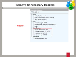 Fiddler Remove Unnecessary Headers All 