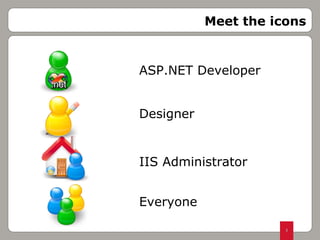Meet the icons ASP.NET Developer Designer IIS Administrator Everyone 