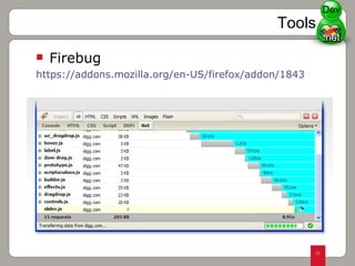 Firebug https://addons.mozilla.org/en-US/firefox/addon/1843   Tools Dev 