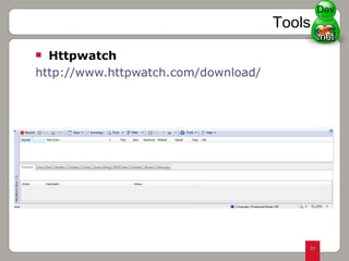 Httpwatch http://www.httpwatch.com/download/ Tools Dev 