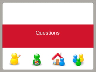 Questions 