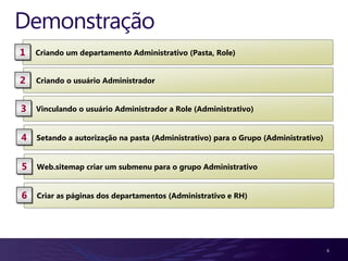 Demonstração
1   Criando um departamento Administrativo (Pasta, Role)


2   Criando o usuário Administrador


3   Vinculando o usuário Administrador a Role (Administrativo)


4   Setando a autorização na pasta (Administrativo) para o Grupo (Administrativo)


5   Web.sitemap criar um submenu para o grupo Administrativo


6   Criar as páginas dos departamentos (Administrativo e RH)




                                                                                    6
 