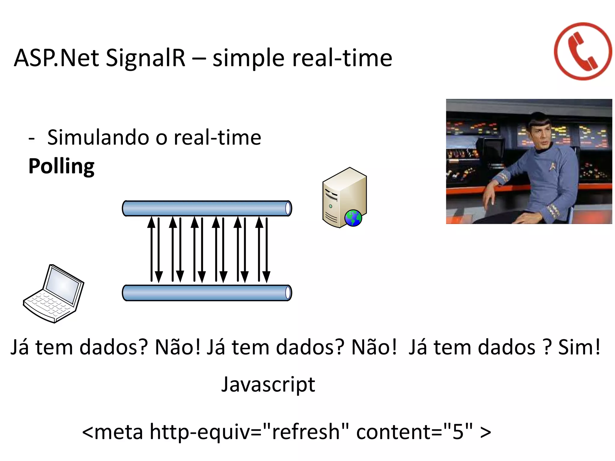 ASP.Net SignalR – simple real-time
- Simulando o real-time
Polling
Já tem dados? Não! Já tem dados? Não! Já tem dados ? Sim!
Javascript
<meta http-equiv="refresh" content="5" >
 