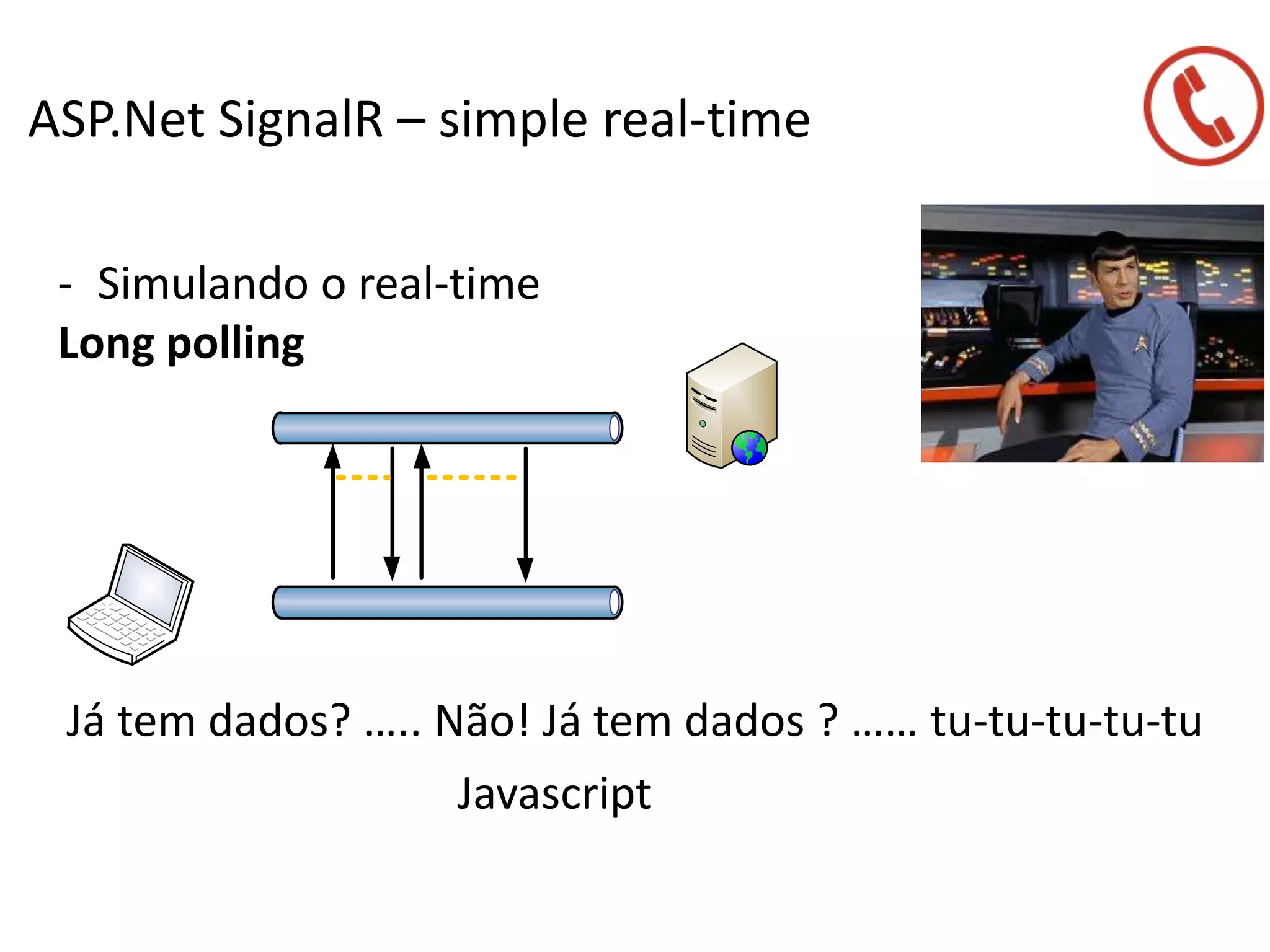 ASP.Net SignalR – simple real-time
- Simulando o real-time
Long polling
Javascript
Já tem dados? ….. Não! Já tem dados ? …… tu-tu-tu-tu-tu
 
