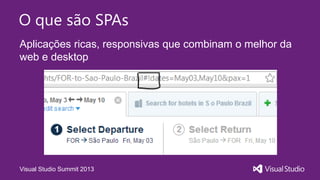 Visual Studio Summit 2013
Aplicações ricas, responsivas que combinam o melhor da
web e desktop
O que são SPAs
 