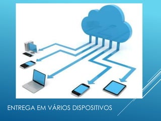 ENTREGA EM VÁRIOS DISPOSITIVOS
 