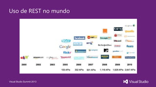 Visual Studio Summit 2013
Uso de REST no mundo
 