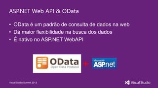 Visual Studio Summit 2013
ASP.NET Web API & OData
• OData é um padrão de consulta de dados na web
• Dá maior flexibilidade na busca dos dados
• É nativo no ASP.NET WebAPI
+
 