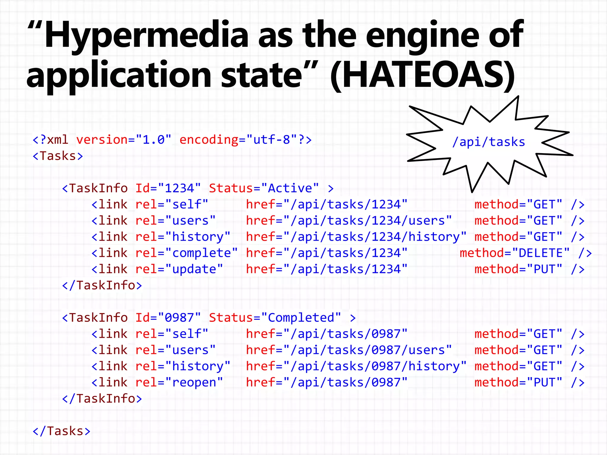 <?xml version="1.0" encoding="utf-8"?>
<Tasks>
<TaskInfo Id="1234" Status="Active" >
<link rel="self" href="/api/tasks/1234" method="GET" />
<link rel="users" href="/api/tasks/1234/users" method="GET" />
<link rel="history" href="/api/tasks/1234/history" method="GET" />
<link rel="complete" href="/api/tasks/1234" method="DELETE" />
<link rel="update" href="/api/tasks/1234" method="PUT" />
</TaskInfo>
<TaskInfo Id="0987" Status="Completed" >
<link rel="self" href="/api/tasks/0987" method="GET" />
<link rel="users" href="/api/tasks/0987/users" method="GET" />
<link rel="history" href="/api/tasks/0987/history" method="GET" />
<link rel="reopen" href="/api/tasks/0987" method="PUT" />
</TaskInfo>
</Tasks>
/api/tasks