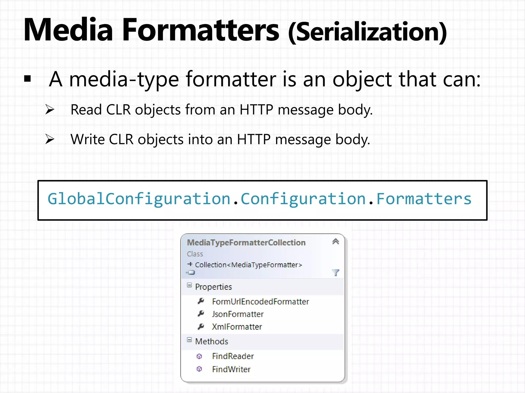 GlobalConfiguration.Configuration.Formatters