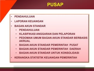 PUSAP
• PENDAHULUAN
• LAPORAN KEUANGAN
• BAGAN AKUN STANDAR
• PENDAHULUAN
• KLASIFIKASI ANGGARAN DAN PELAPORAN
• PEDOMAN UMUM BAGAN AKUN STANDAR BERBASIS
AKRUAL
• BAGAN AKUN STANDAR PEMERINTAH PUSAT
• BAGAN AKUN STANDAR PEMERINTAH DAERAH
• BAGAN AKUN STANDAR UNTUK KONSOLIDASI
• KERANGKA STATISTIK KEUANGAN PEMERINTAH
 