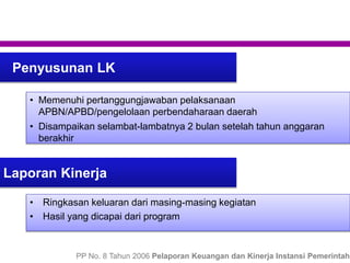 Penyusunan LK
• Memenuhi pertanggungjawaban pelaksanaan
APBN/APBD/pengelolaan perbendaharaan daerah
• Disampaikan selambat-lambatnya 2 bulan setelah tahun anggaran
berakhir
PP No. 8 Tahun 2006 Pelaporan Keuangan dan Kinerja Instansi Pemerintah
Laporan Kinerja
• Ringkasan keluaran dari masing-masing kegiatan
• Hasil yang dicapai dari program
 